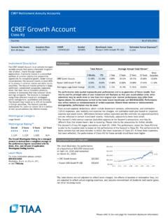 cref inflation linked bond r3|cref bond market r3 performance.